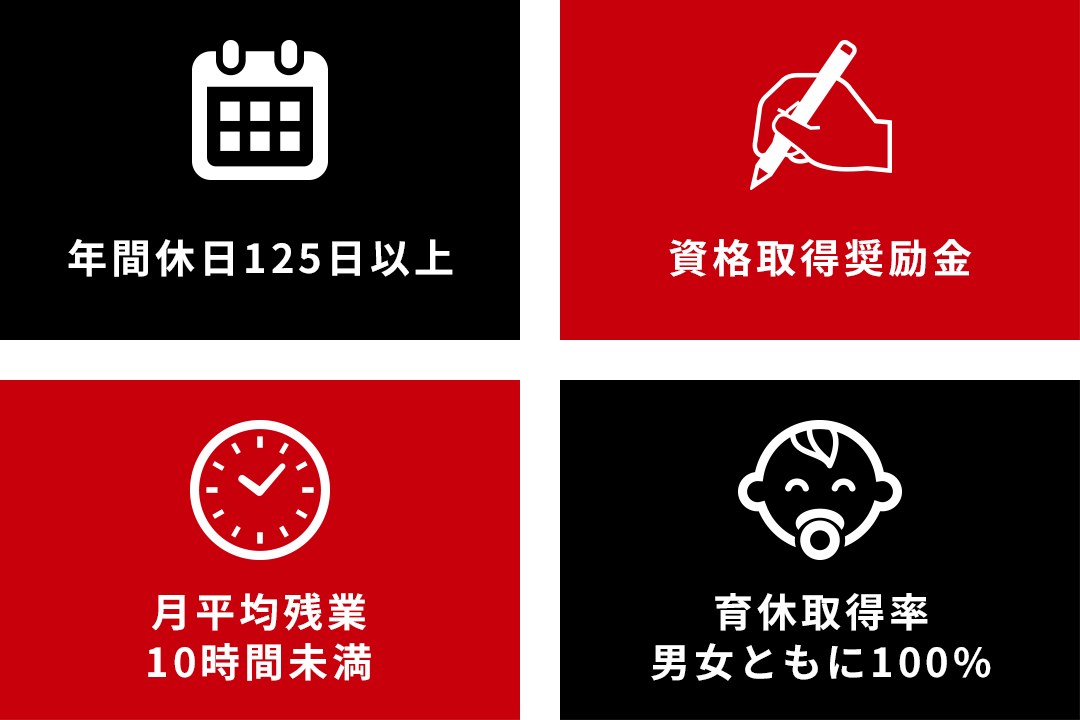 環境が充実しているから、長く働いていただけます。